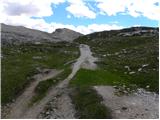 Passo Gardena - Col de Puez / Puezkofel